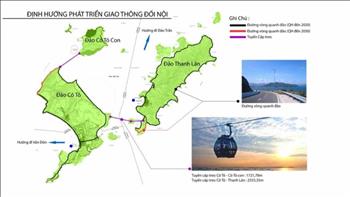 Bản đồ quy hoạch đảo Cô Tô đến năm 2020 | Tầm nhìn 2030